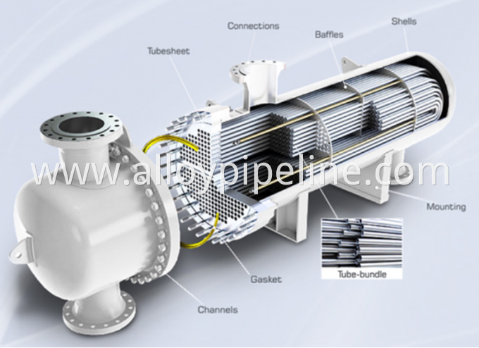 heat excahnger model